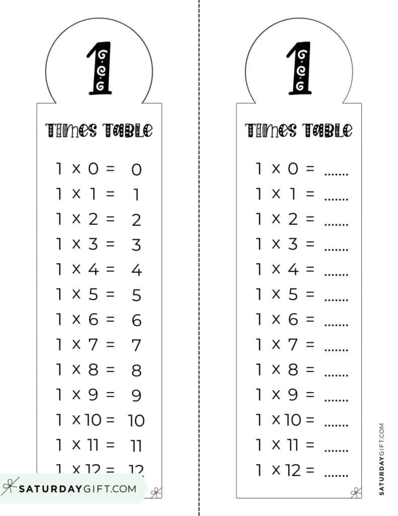 1 Times Table Chart 15 Cute Free Printables SaturdayGift