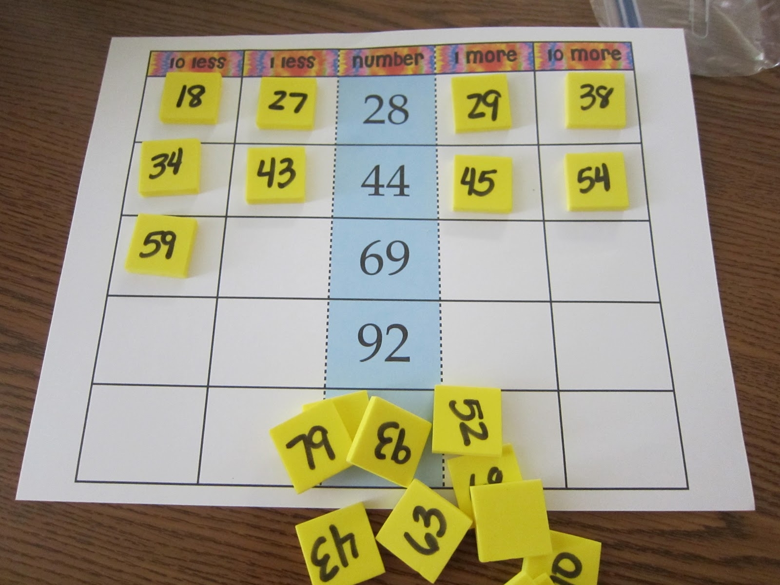 10 More 10 Less Freebie Sunny Days In Second Grade 10 More 10 Less Freebie Sunny Days In Second Grade