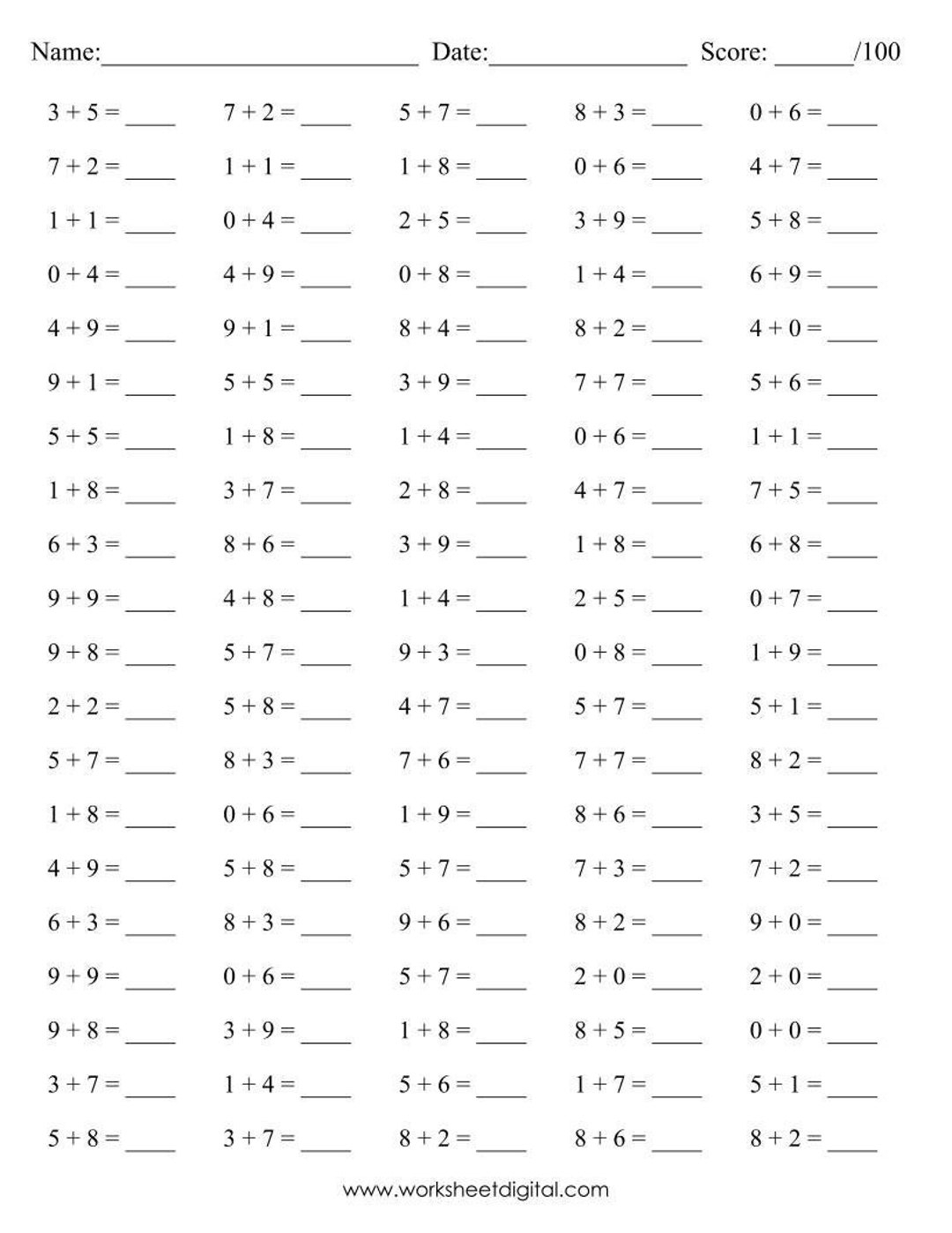 10 Printable Math Drills Addition Numbers 0 To 9 Practice Speed Worksheets Library