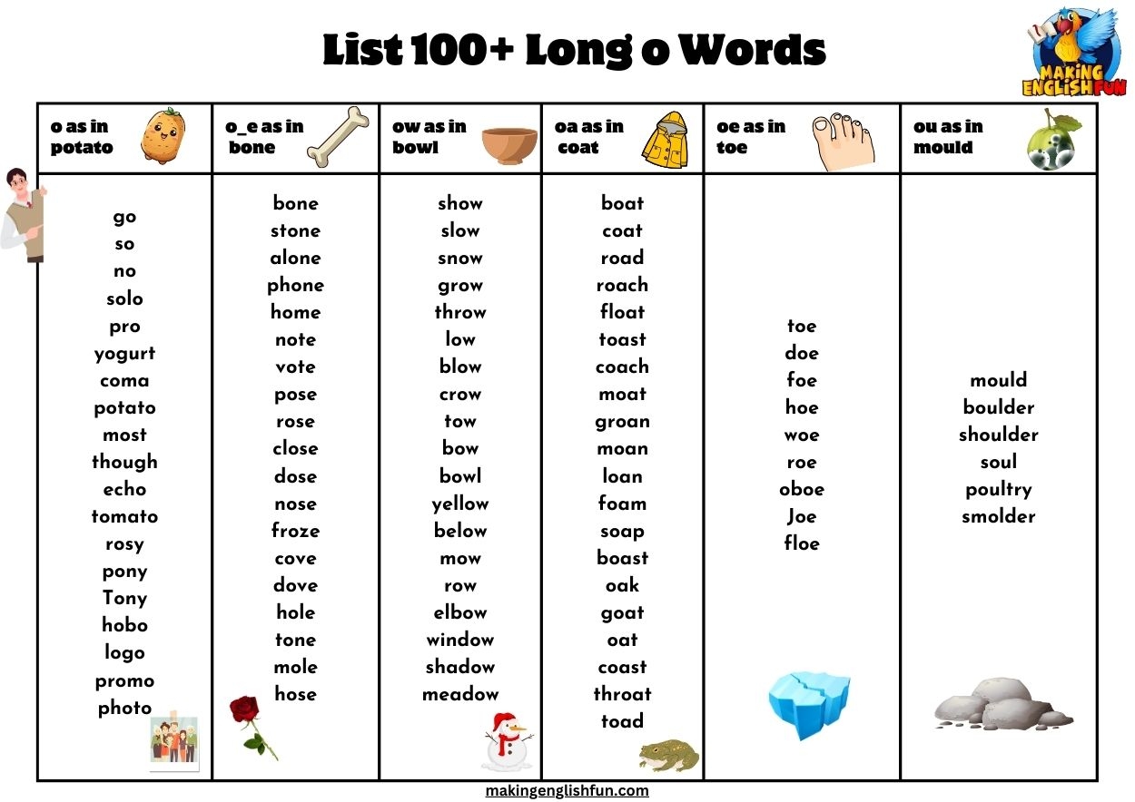long o phonics worksheets long o phonics worksheets