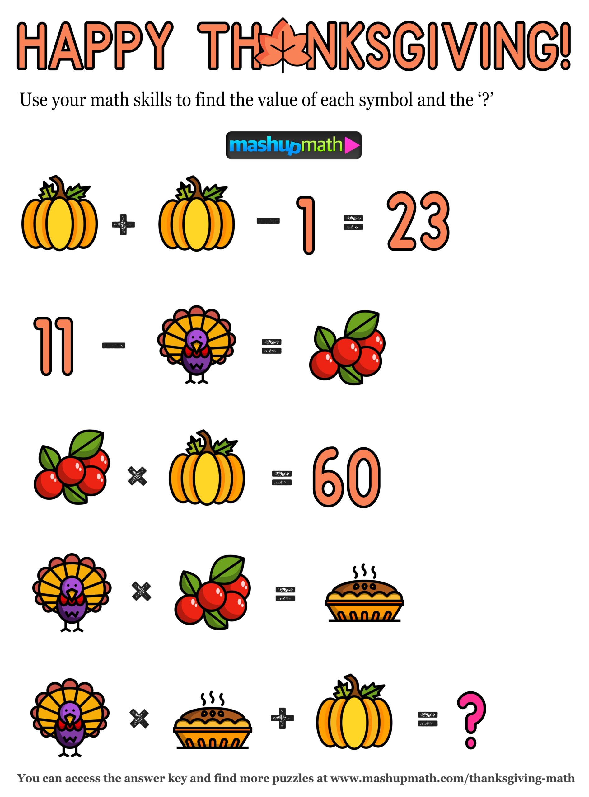 12 Thanksgiving Math Activities For Grades 1 8 Mashup Math