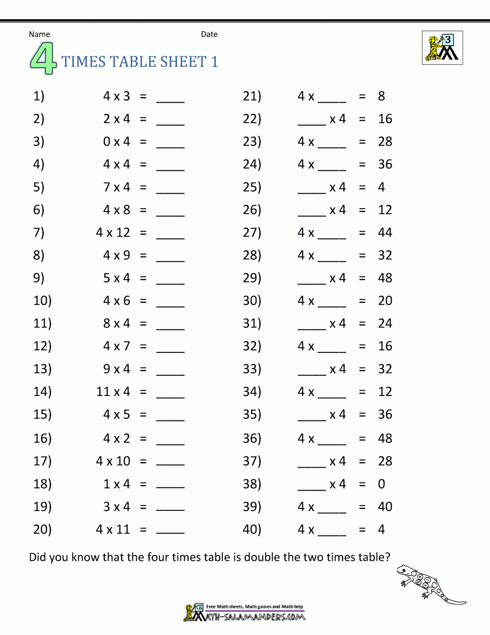 2 To 5 Table Worksheet Collection 2 To 5 Table Worksheet Collection