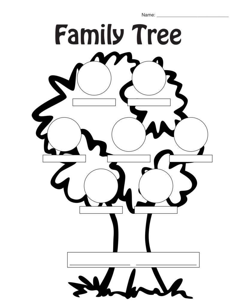 21 Examples Of Family Tree PDF DOC