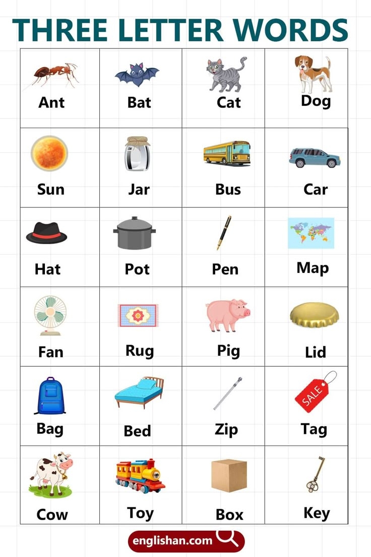 3 Letter Words A Z List For Scrabble Wordle ESL