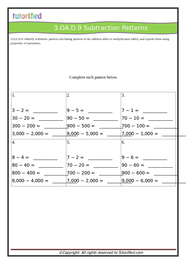 3rd Grade Common Core Math Worksheets 3rd Grade Common Core Math Worksheets