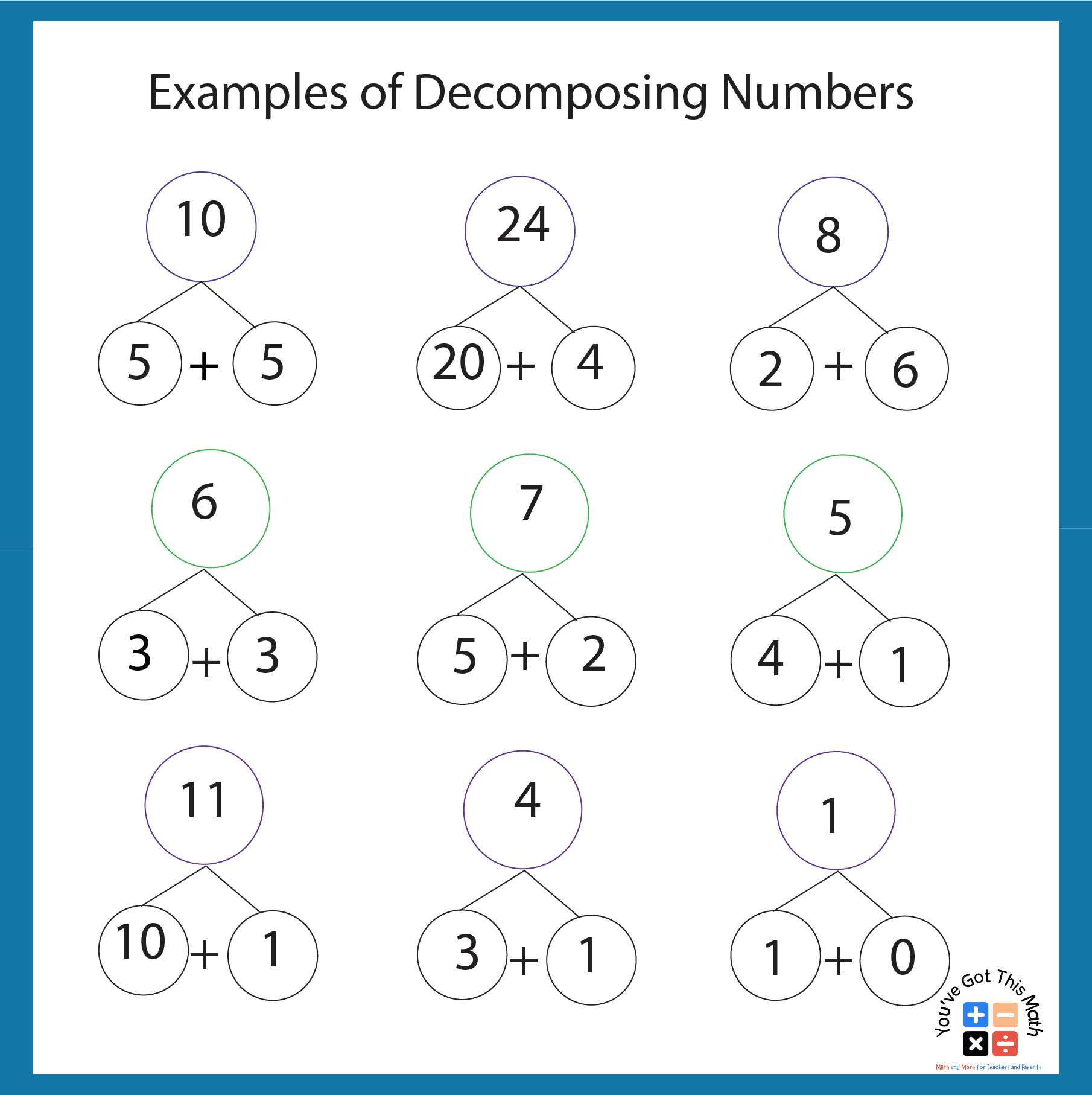 decomposing numbers kindergarten worksheets