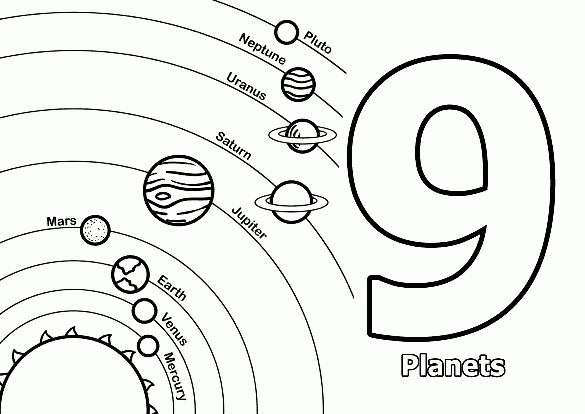 9 Planets Of Solar System Coloring Pages