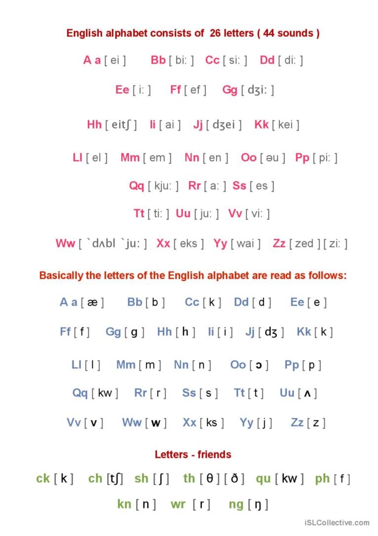 ABC And Phonics English ESL Worksheets Pdf Doc