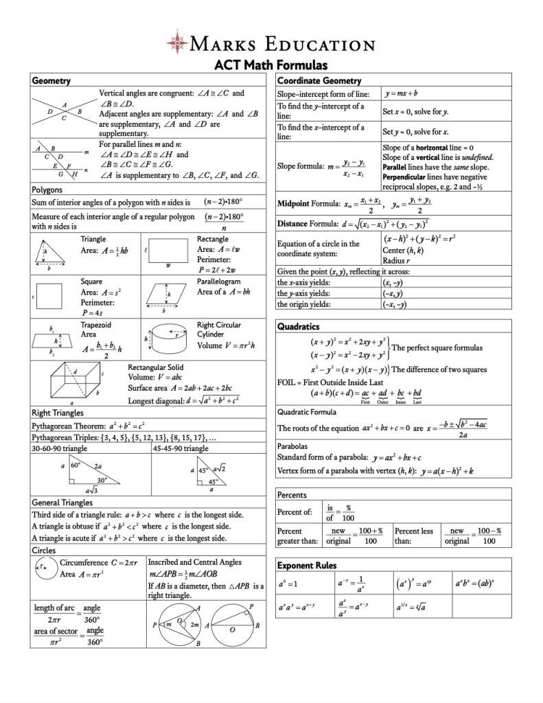 ACT Math Formula Sheet Marks Education ACT Math Formula Sheet Marks Education
