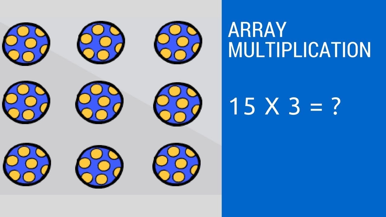 Array Multiplication Array Math YouTube Array Multiplication Array Math YouTube