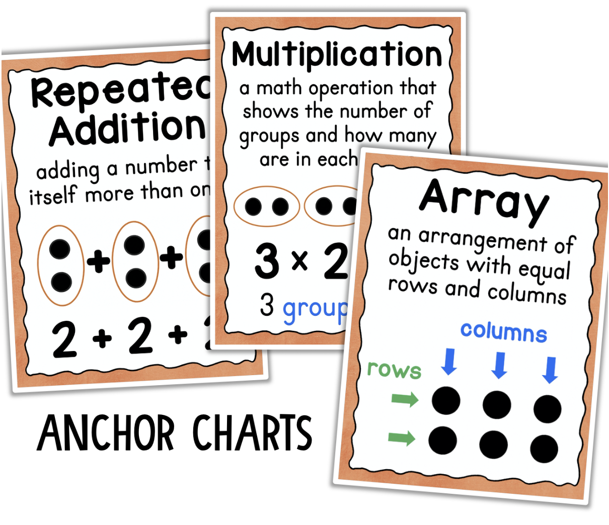 Arrays Repeated Addition And Multiplication Made By Teachers