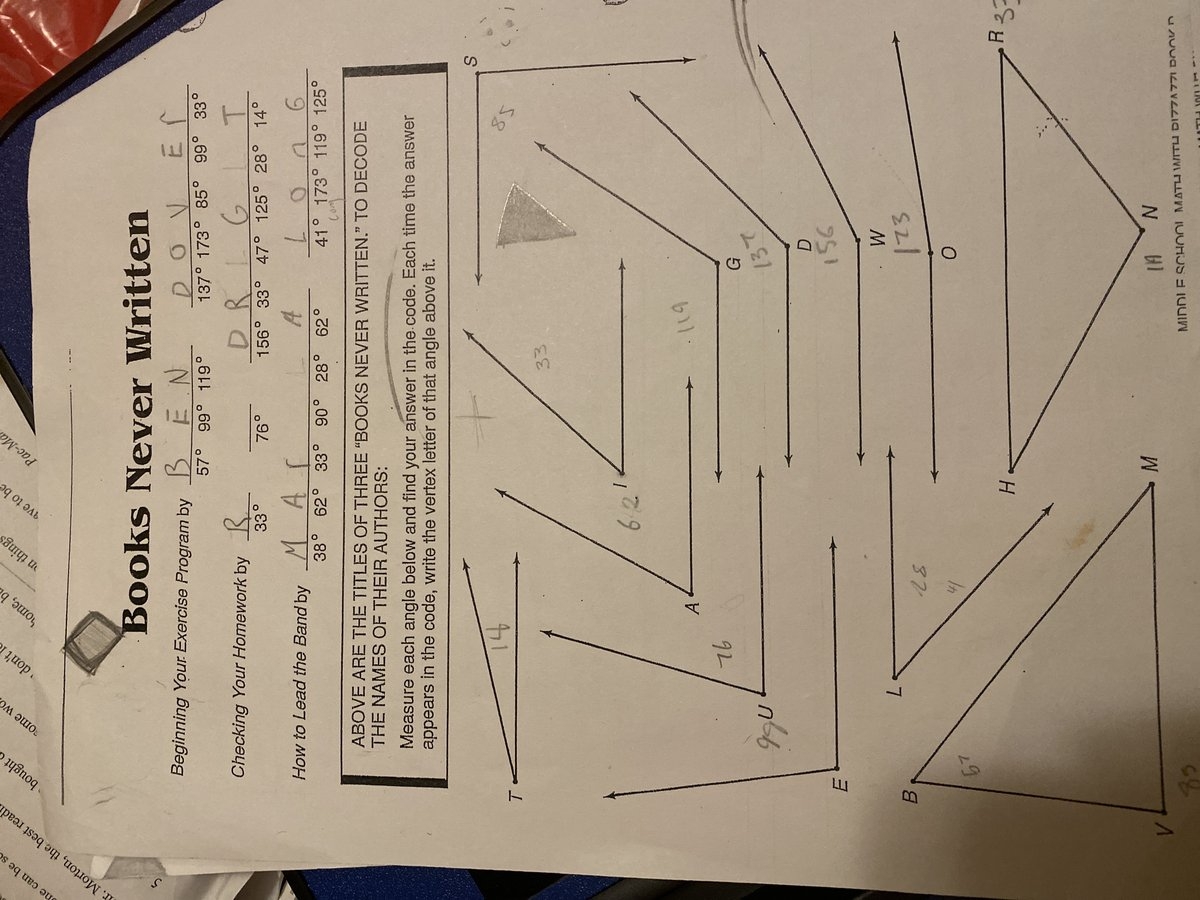 Books Never Written Beginning Your Exercise Program By frac B E N 