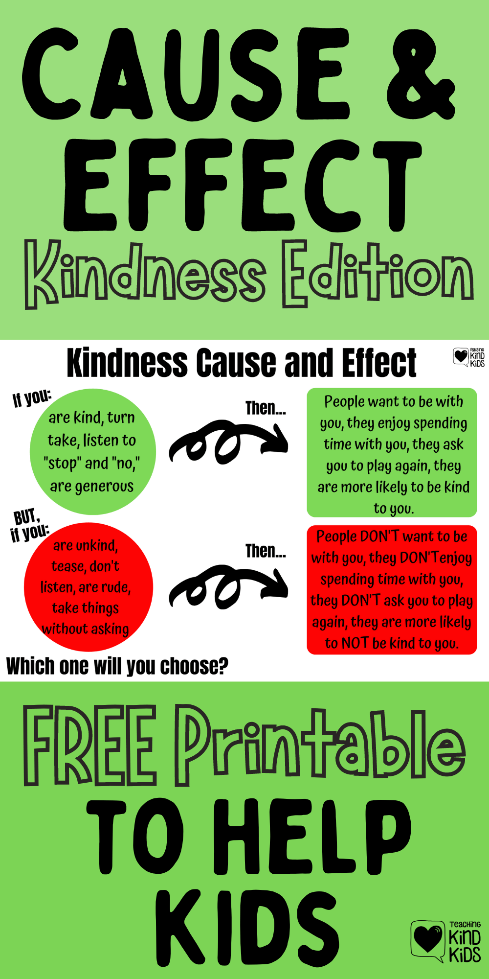 Cause And Effect Coffee And Carpool Intentionally Raising Kind Kids