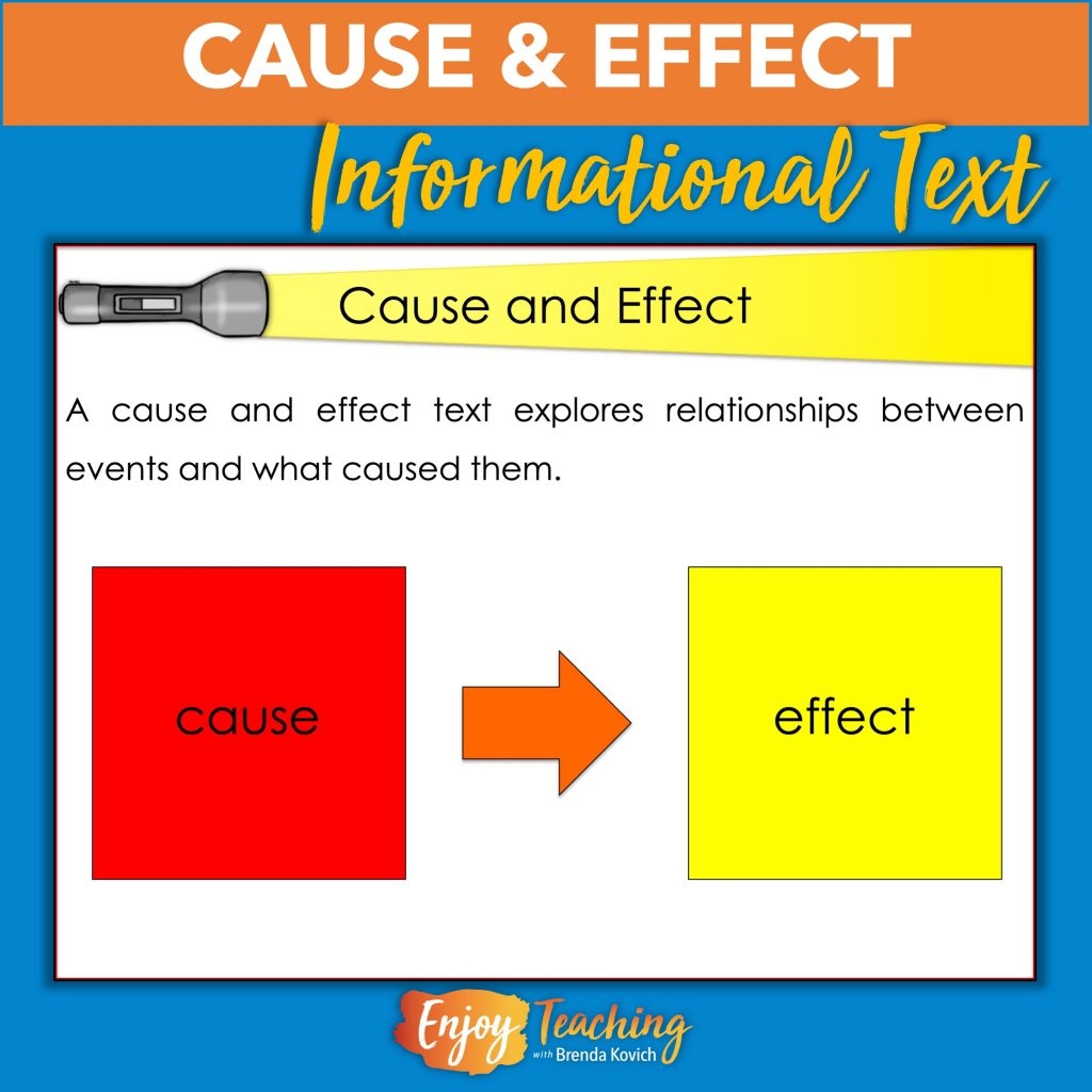 Cause And Effect Text Structure How To Explain It