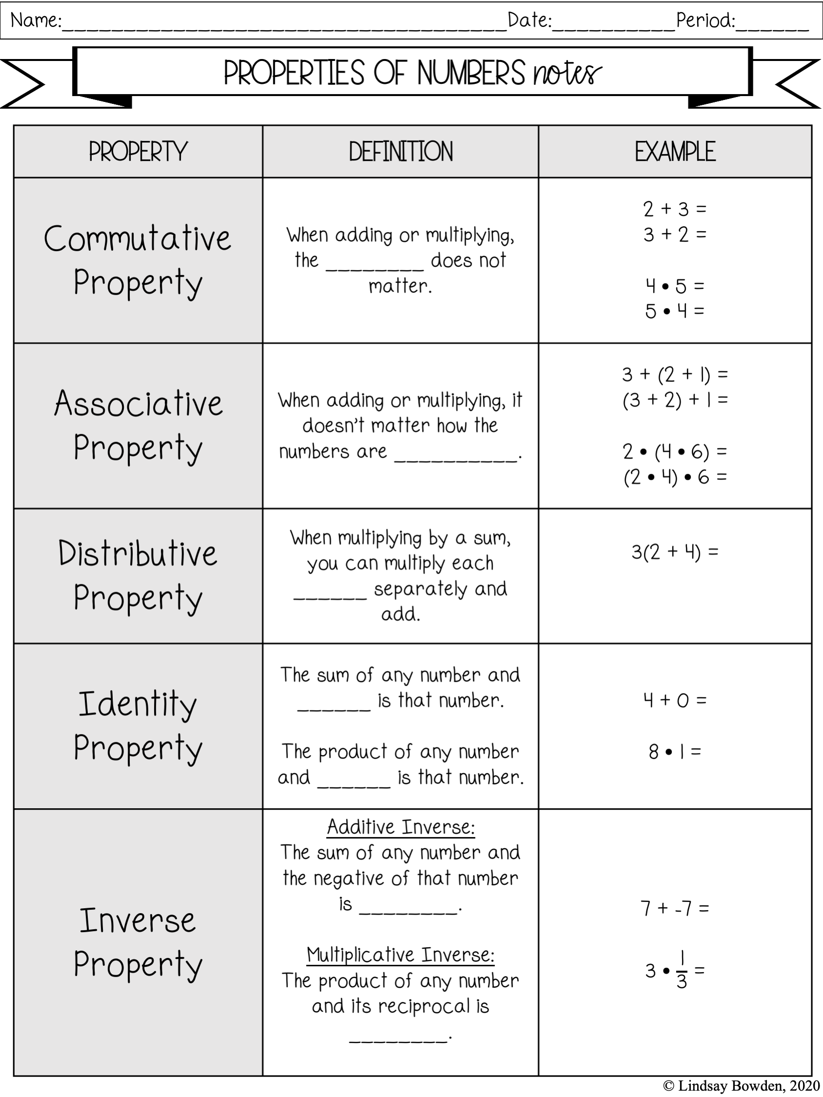 math properties worksheet