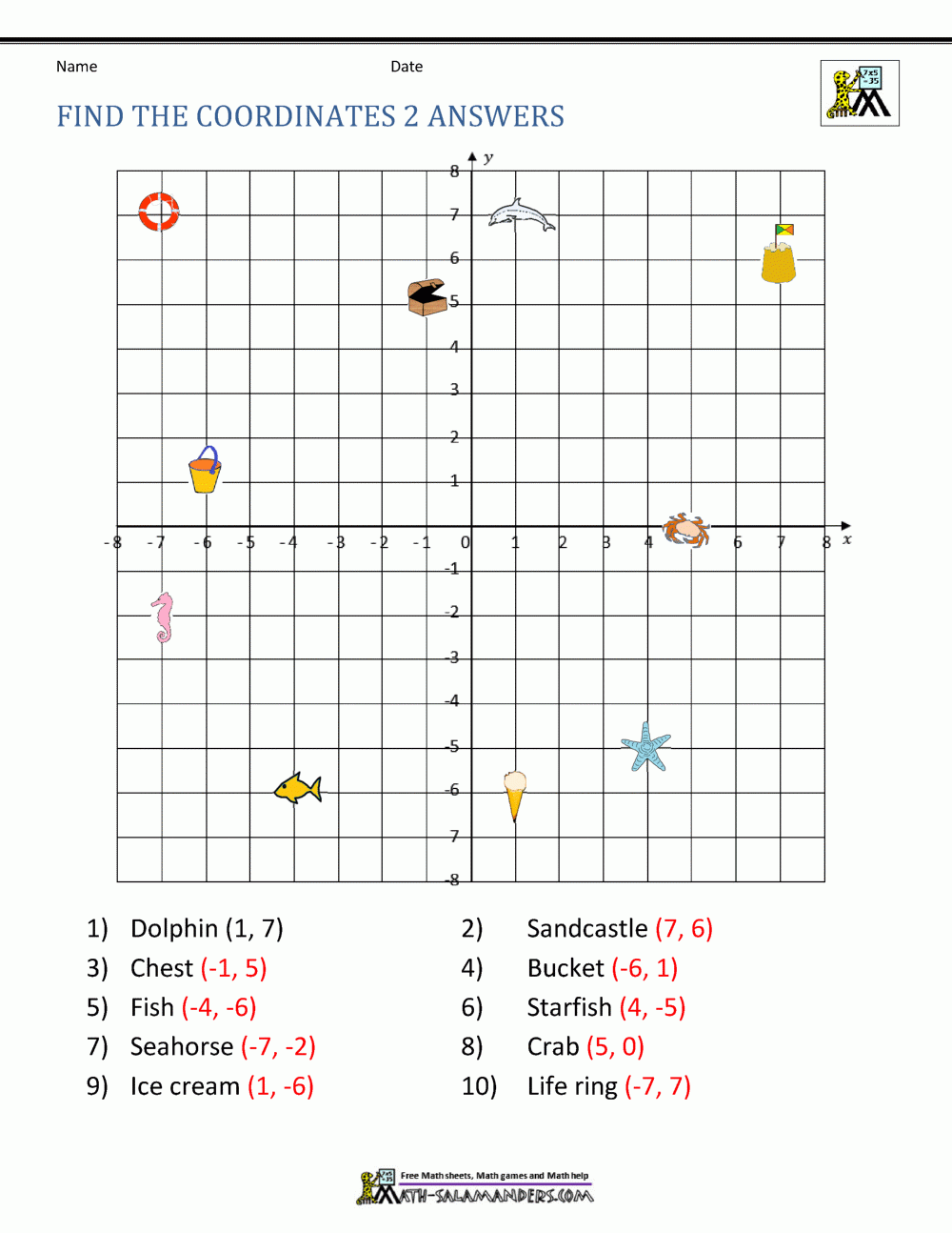 Coordinate Plane Worksheets 4 Quadrants