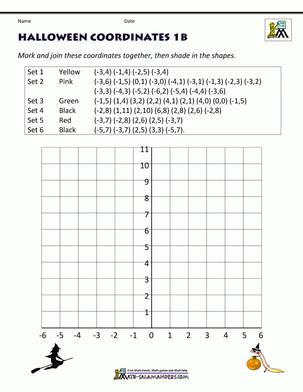 Coordinate Plane Worksheets 4 Quadrants