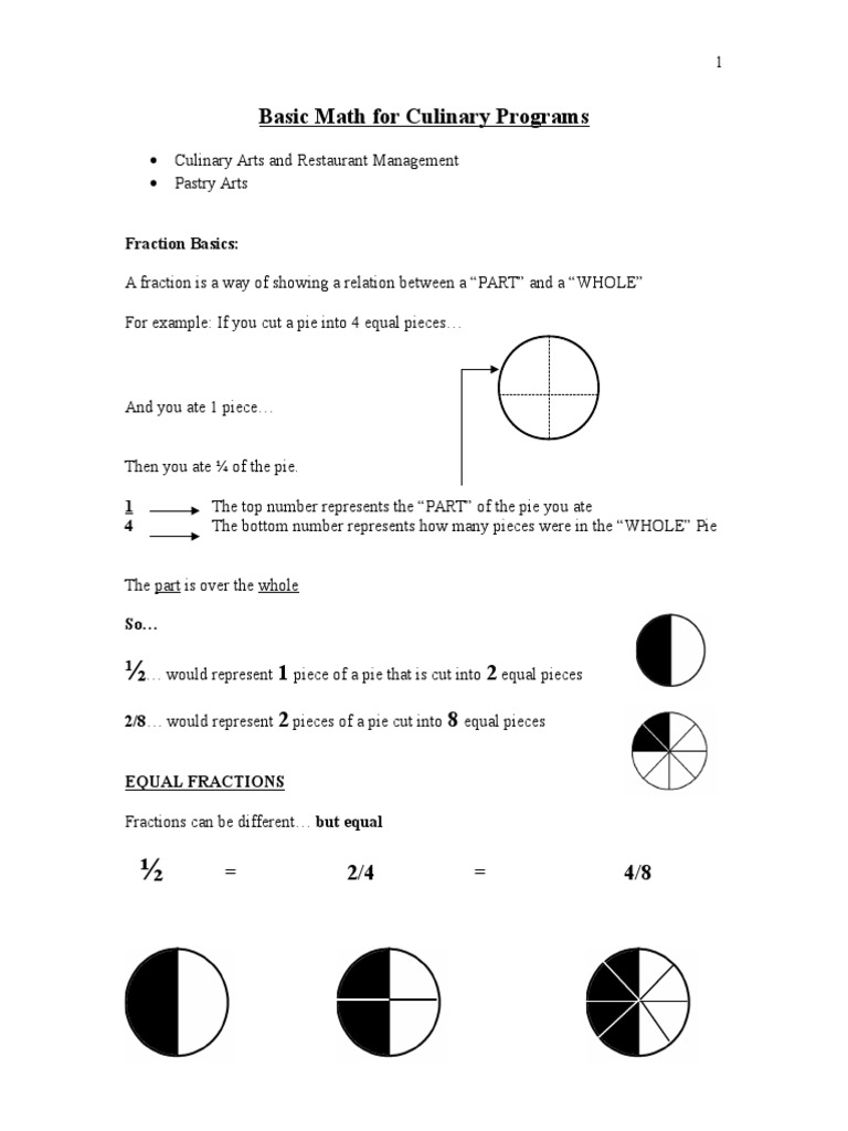 Culinary Math PDF Fraction Mathematics Percentage Worksheets Library