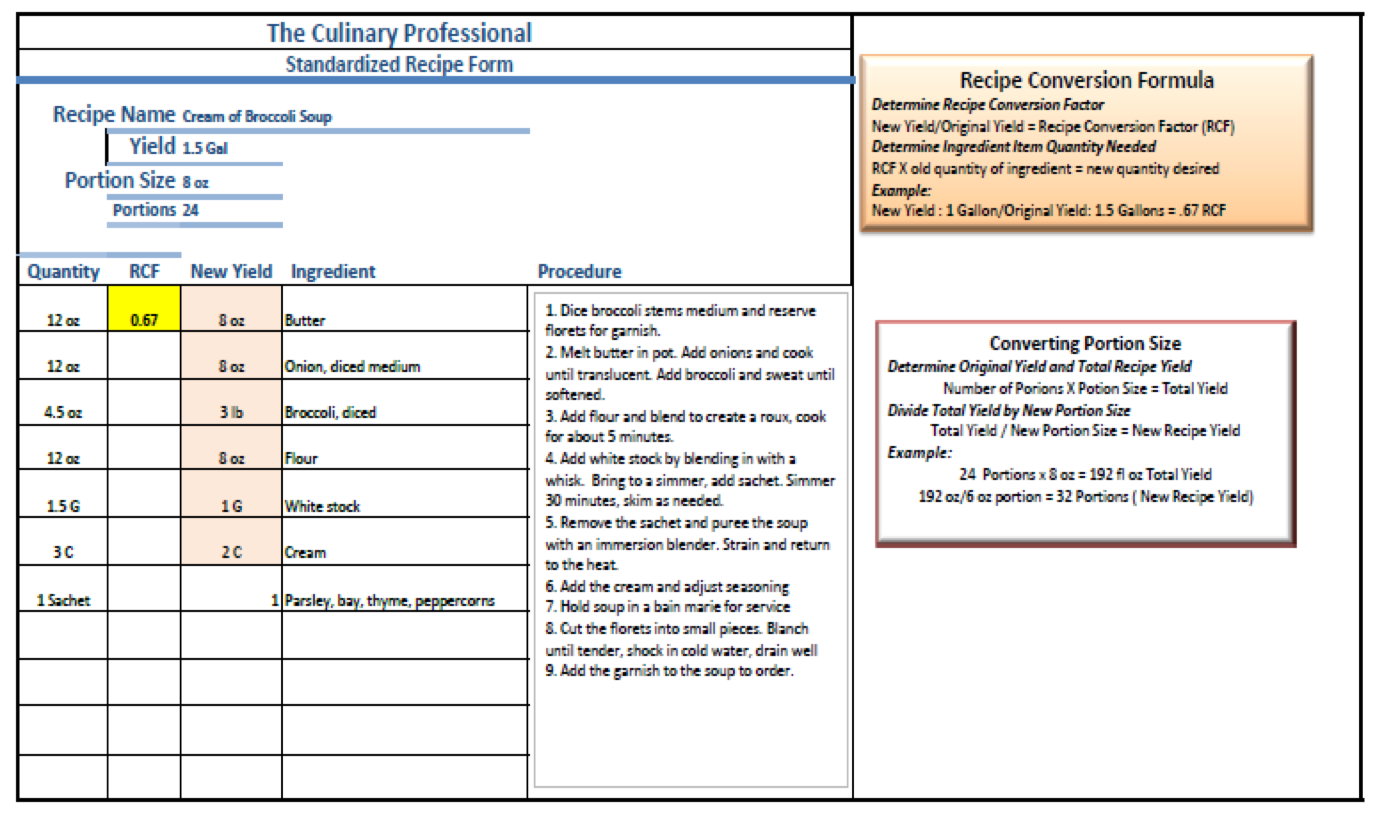 Culinary Math The Culinary Pro Worksheets Library