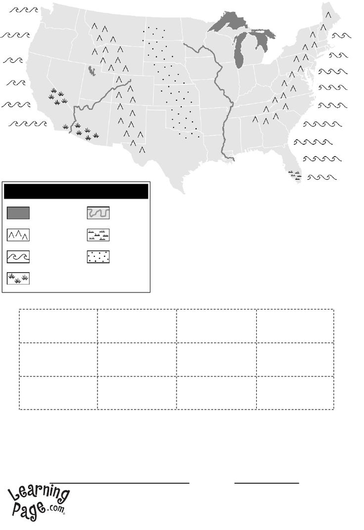 Deletion Notice Scribd