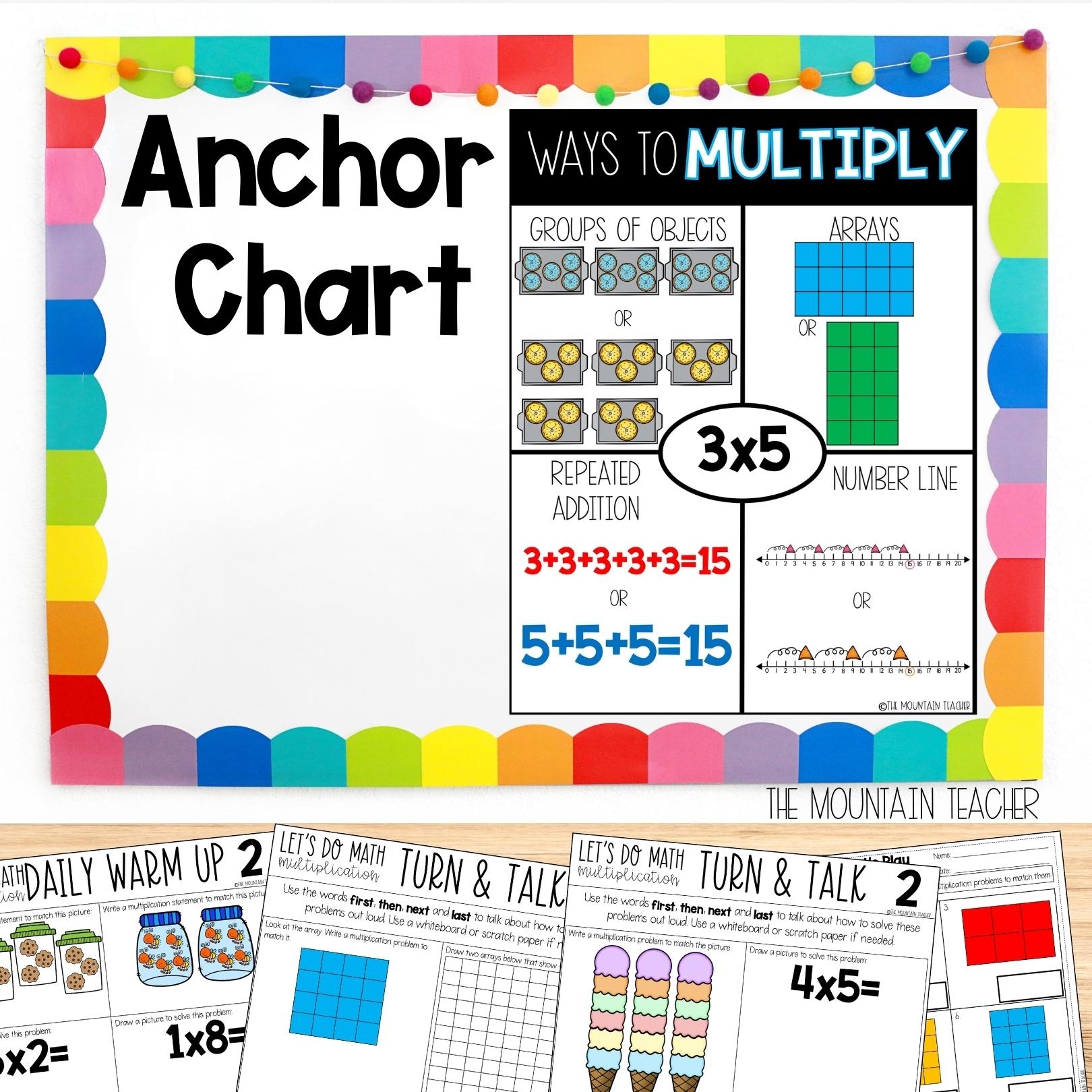 arrays with repeated addition