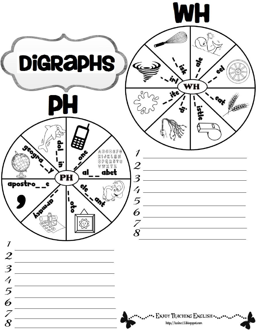 Discover 13 Wh Words And Phonics Words Ideas On This Pinterest Board Phonics Phonics Worksheets Digraph And More