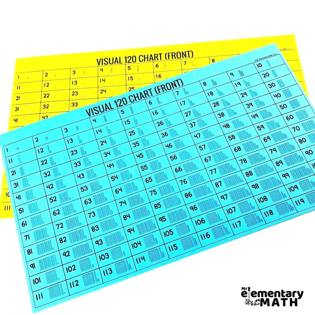 Engaging Hundreds Chart Activities Mr Elementary Math