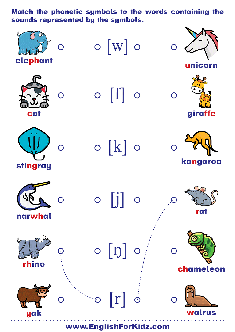 English For Kids Step By Step 170 English Phonics Worksheets