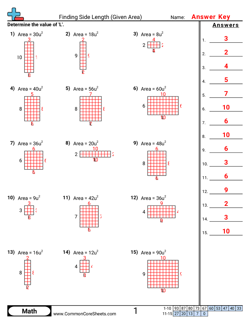 Finding Side Length Given Area Worksheet Download