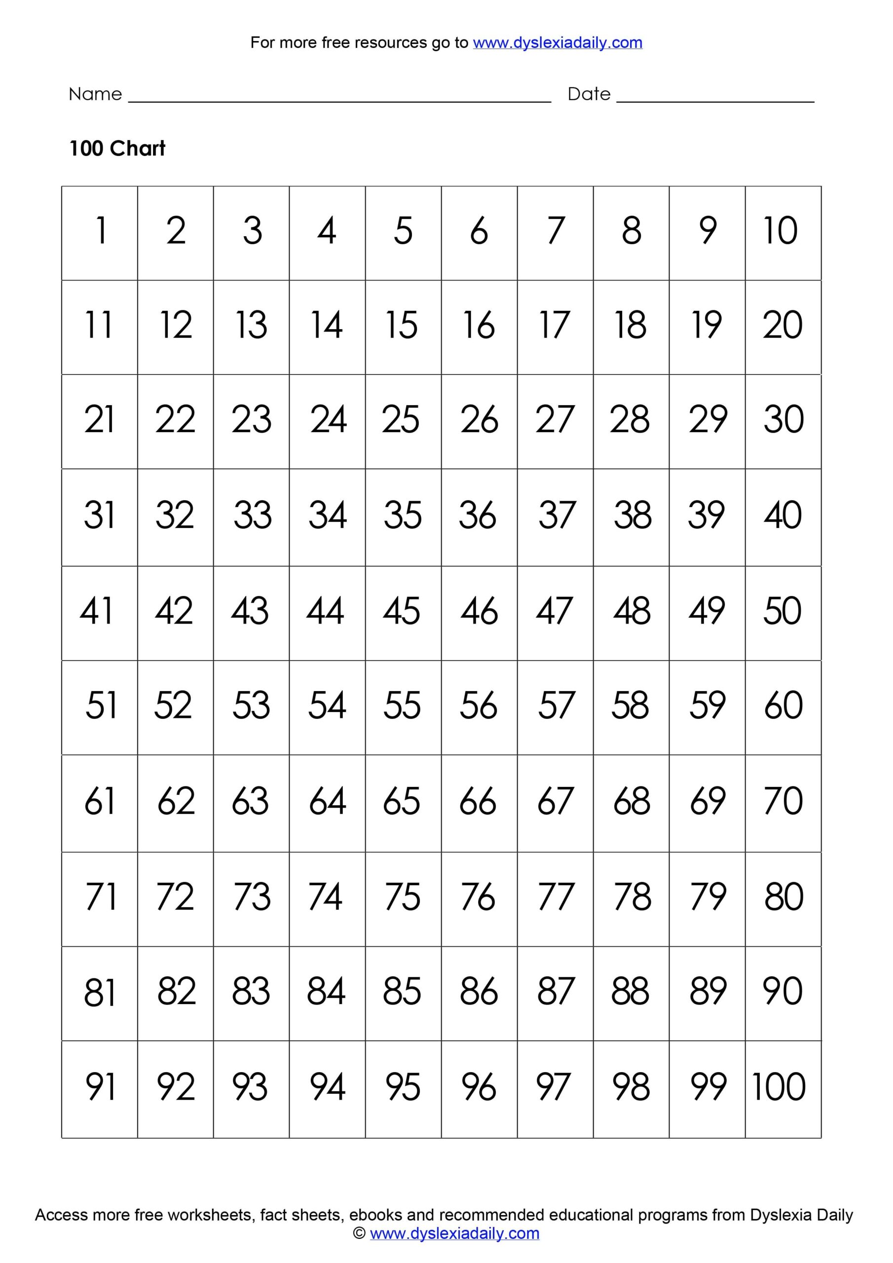 Free Dyslexia Math Worksheets Downloads Dyslexia Daily