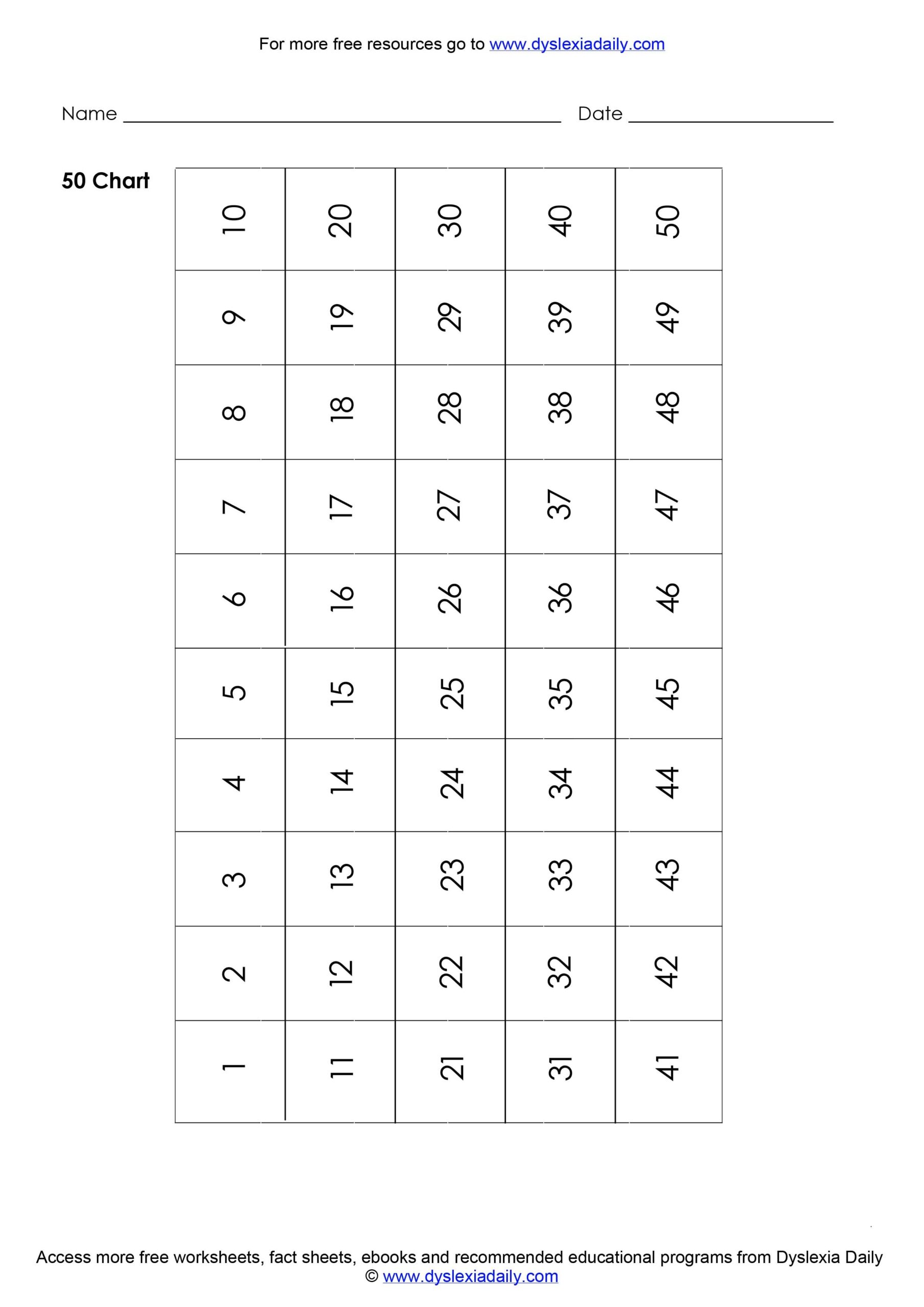 Free Dyslexia Math Worksheets Downloads Dyslexia Daily