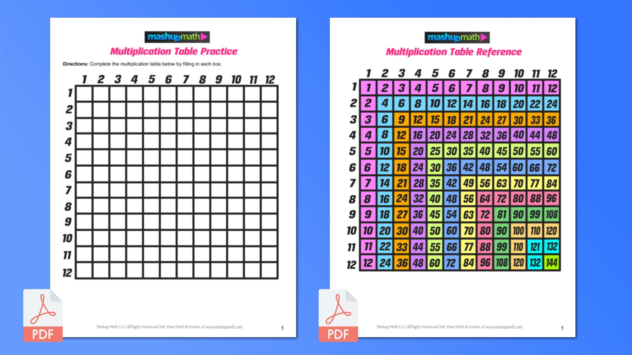times tables free printable worksheets