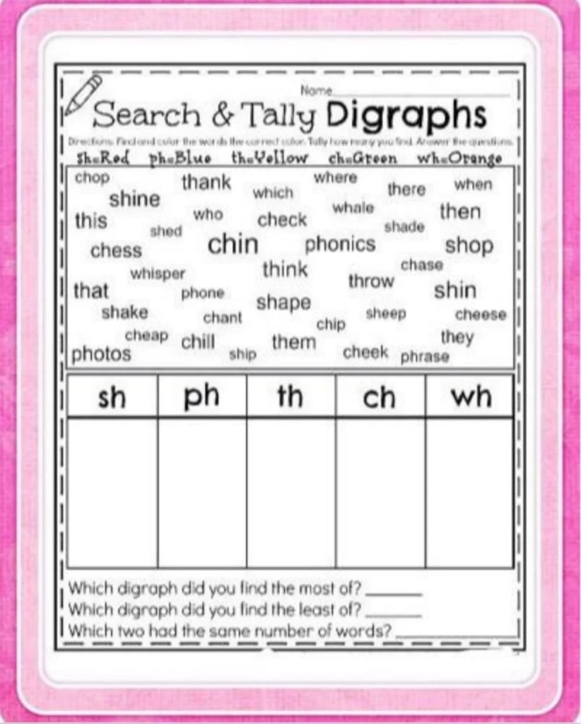 FREE Phonics Worksheets By My Teaching Pal Worksheets Library Worksheets Library