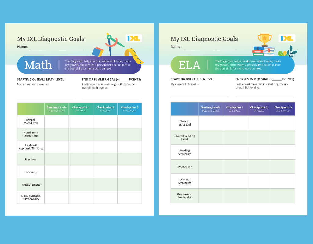 Get Reliable Assessment Results With IXL IXL Official Blog
