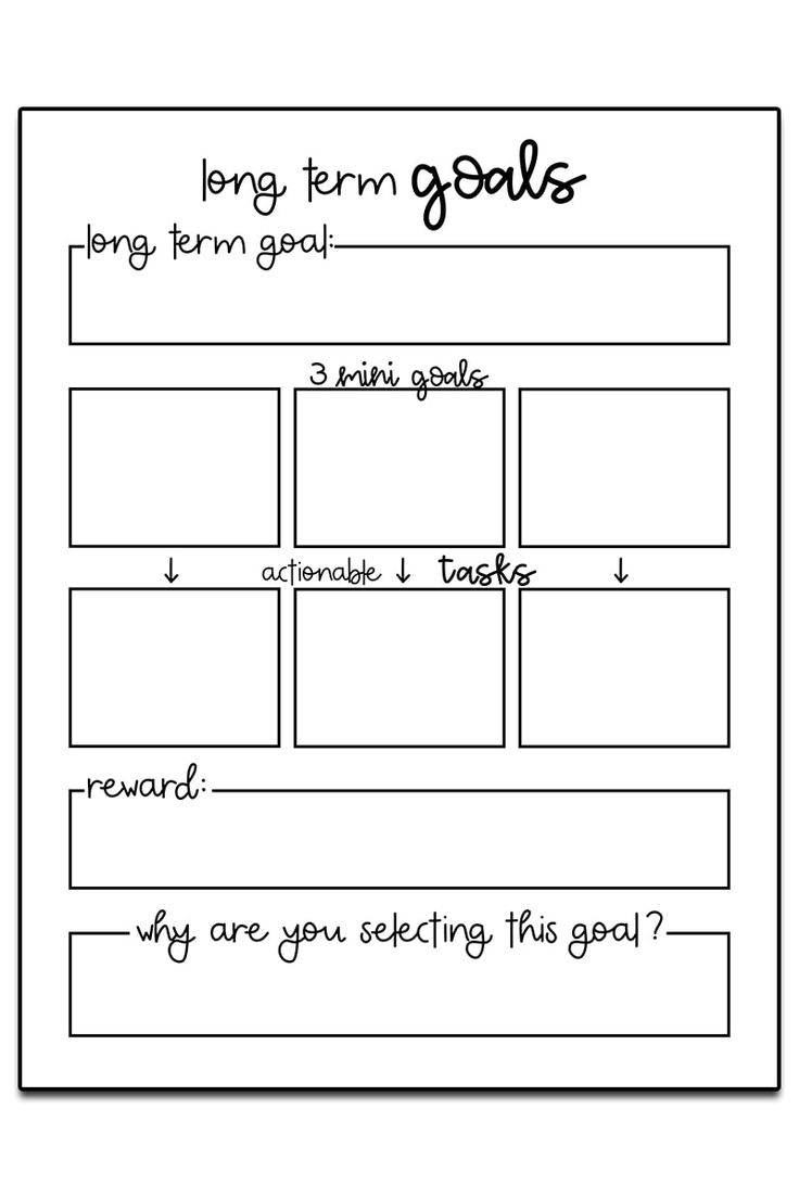 Goal Setting Worksheets Updated For 2026 3 Free Goal Planner Printables