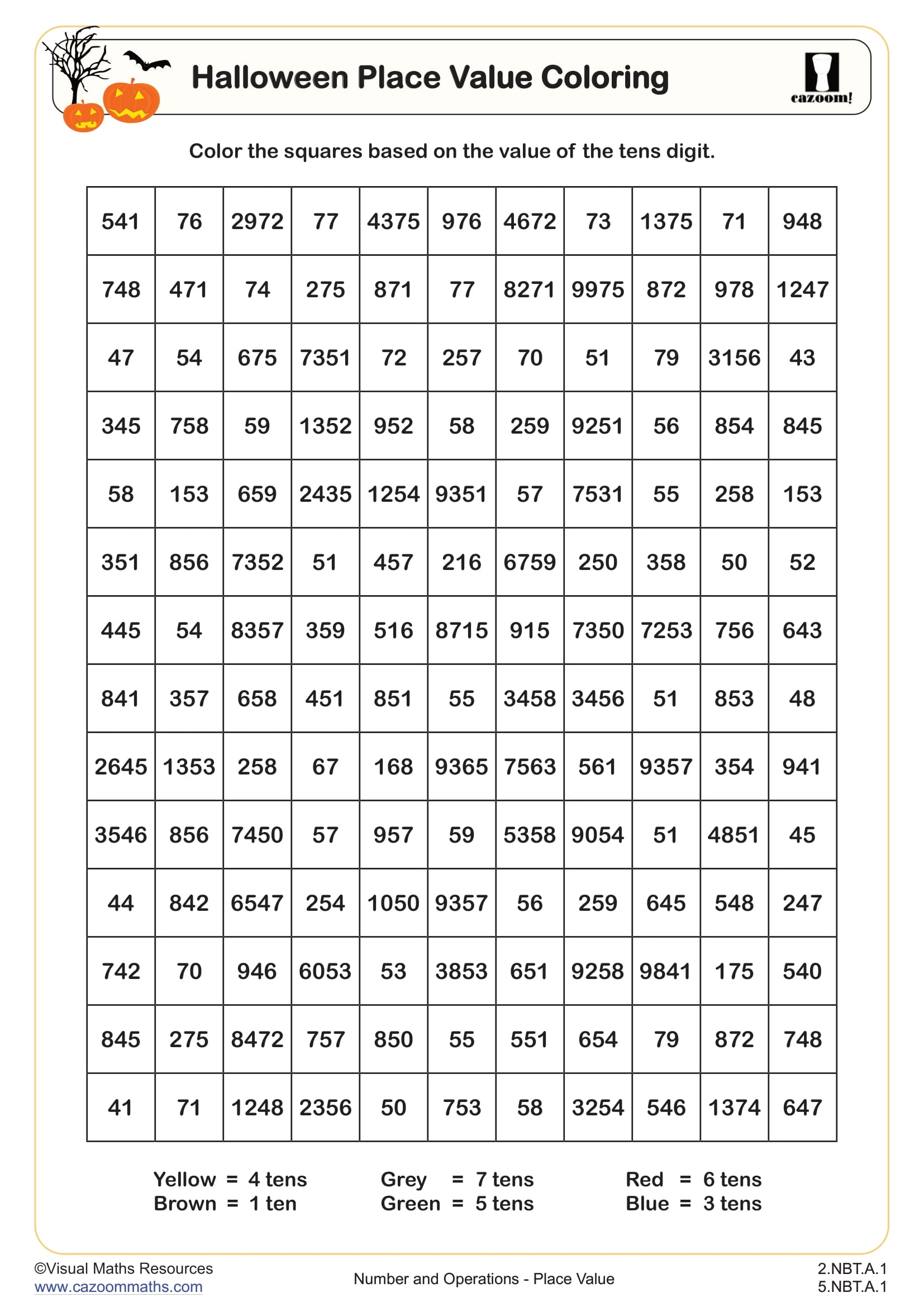 Halloween Place Value Coloring Worksheet Fun 2nd And 5th Grade Halloween Worksheets Cazoom Math