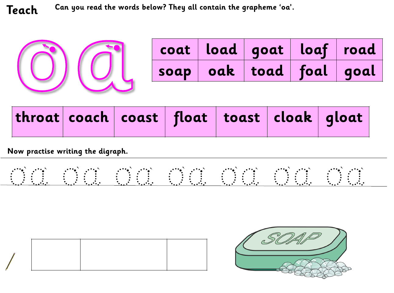 How It Works Pip And Pap Phonics Worldwide