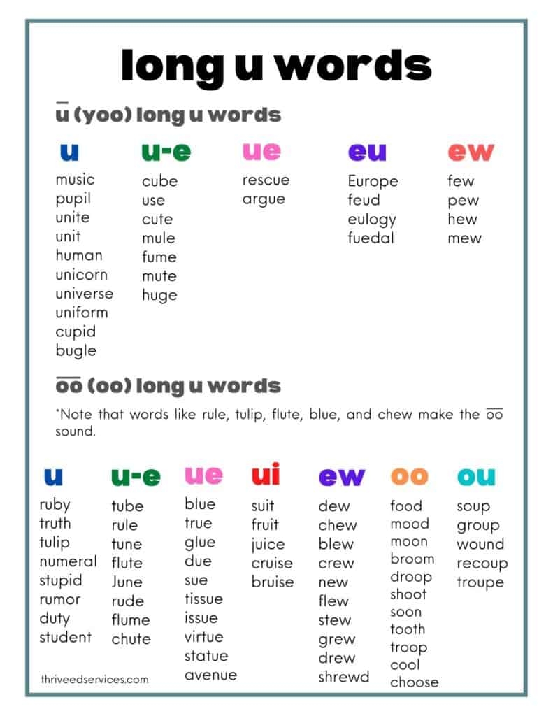 How To Teach Long U Words FREE Word List