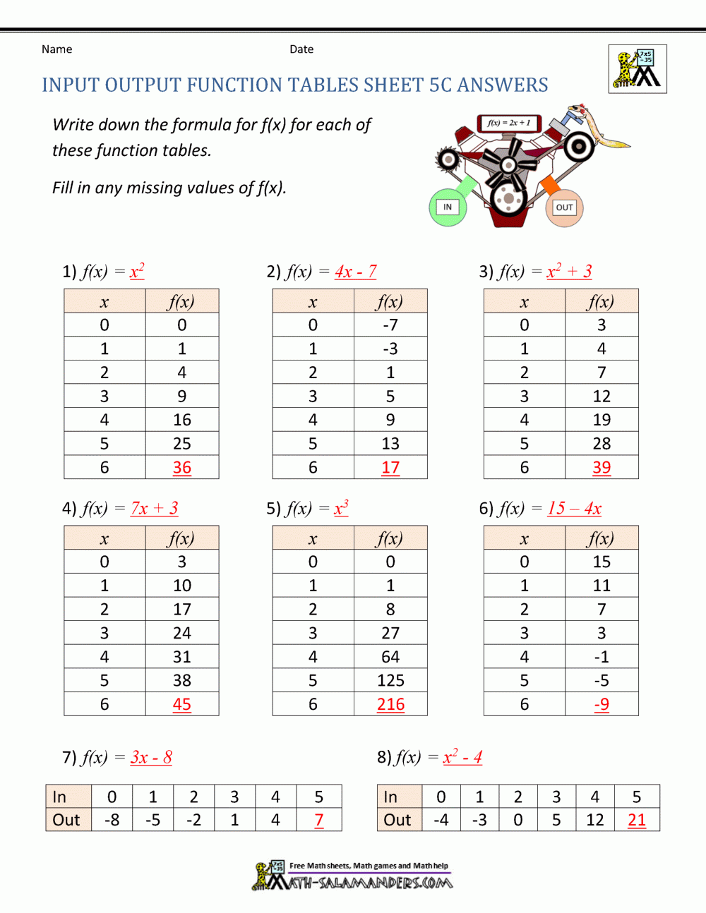 input and output math worksheets
