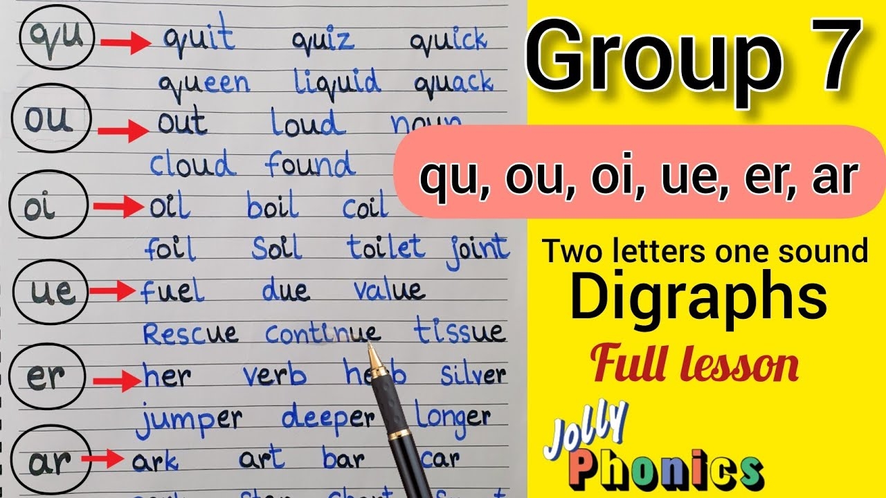 Jolly Phonics Group 7 Group 7 Phonics Words With Digraphs Vowel Digraphs YouTube