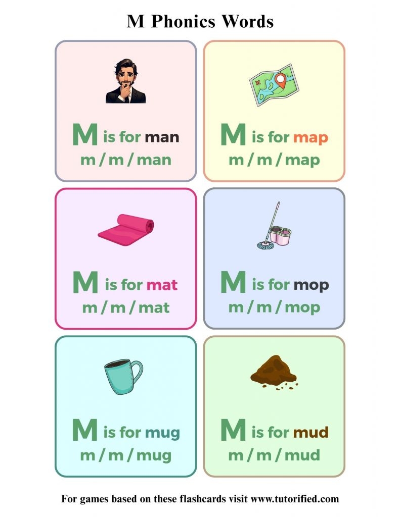 m phonics worksheet