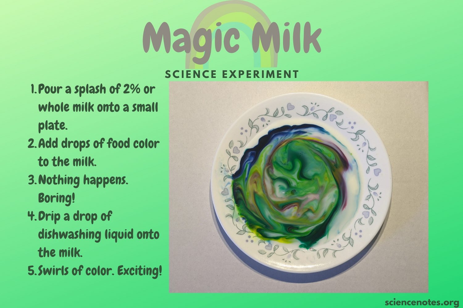 Magic Milk Science Experiment For Kids