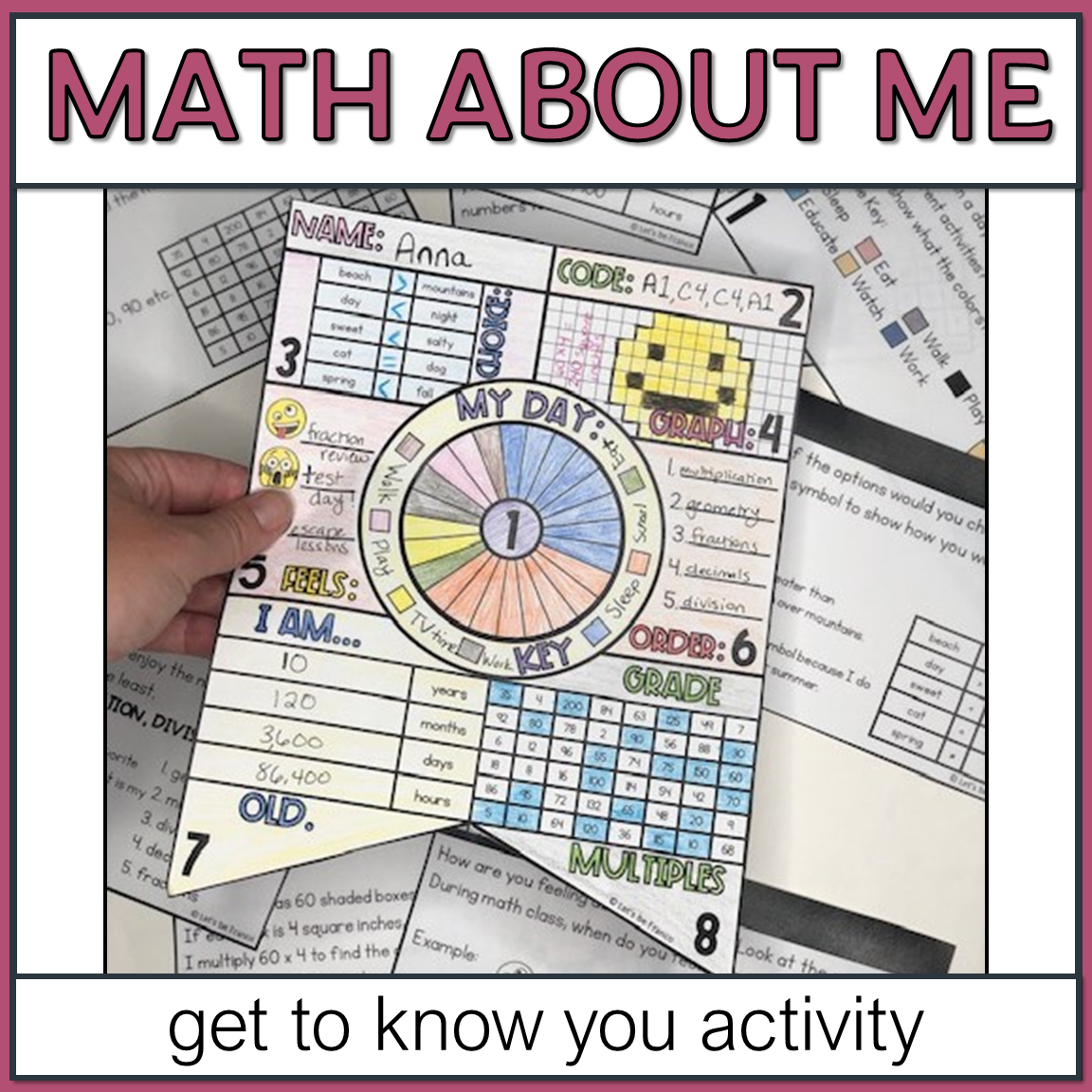 Math About Me For Middle School Activity And Bulletin Board Made By Teachers