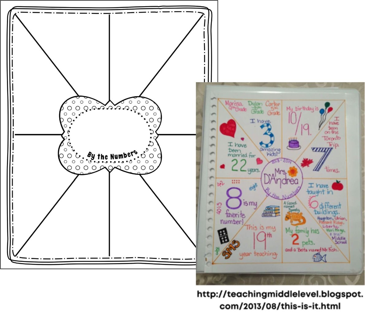 Me By The Numbers A Back to School Math Activity Math Coach s Corner