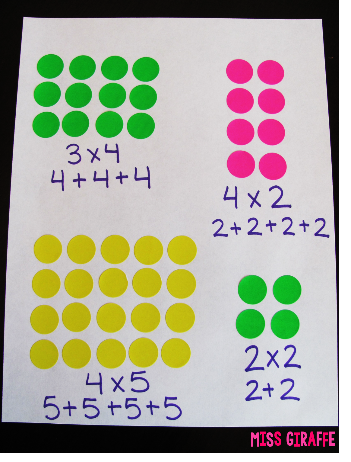 Miss Giraffe s Class How To Teach Arrays