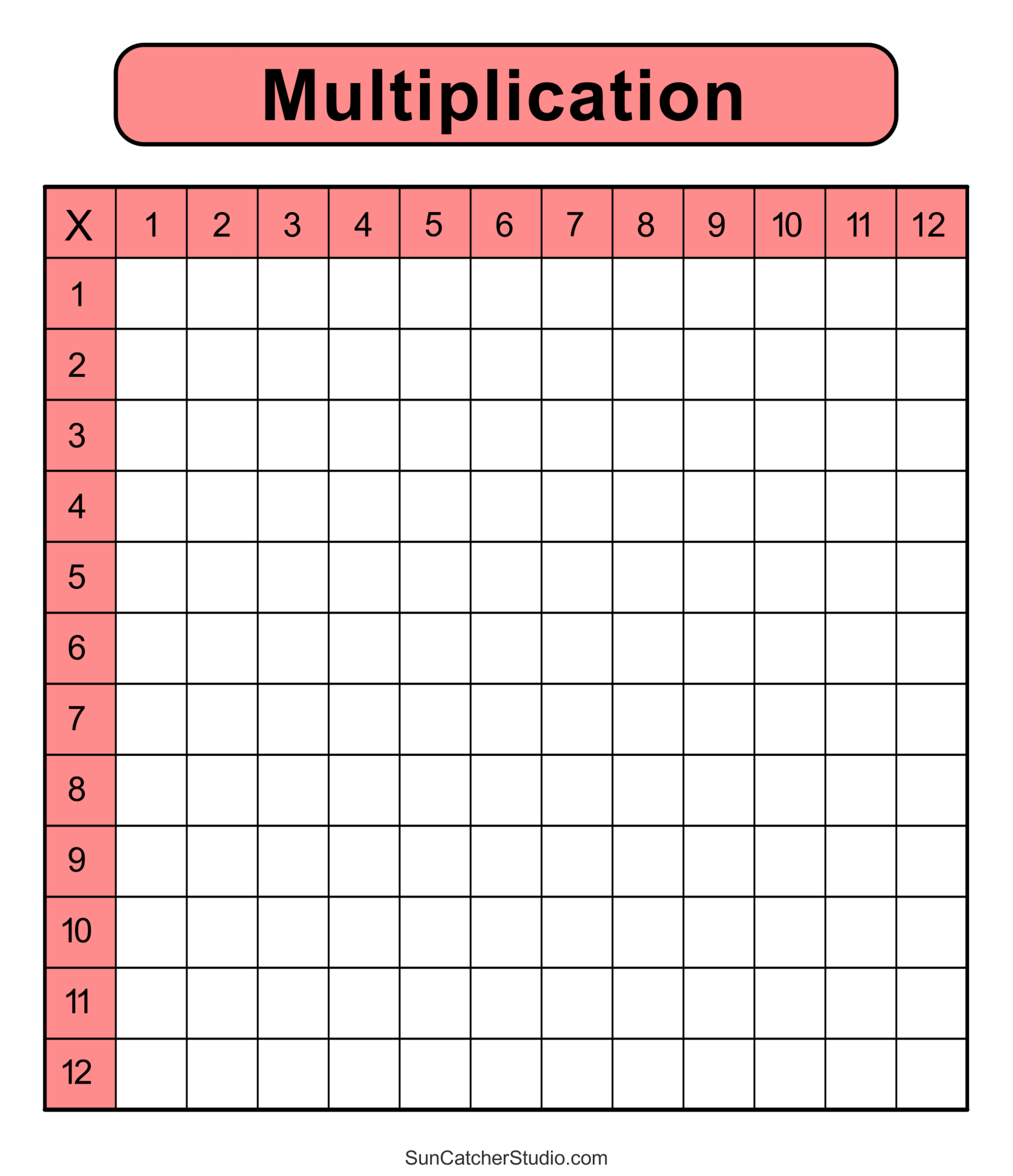 Multiplication Charts PDF Free Printable Times Tables Free Printables Lettering SVG Files Tools Apps Multiplication Charts PDF Free Printable Times Tables Free Printables Lettering SVG Files Tools Apps