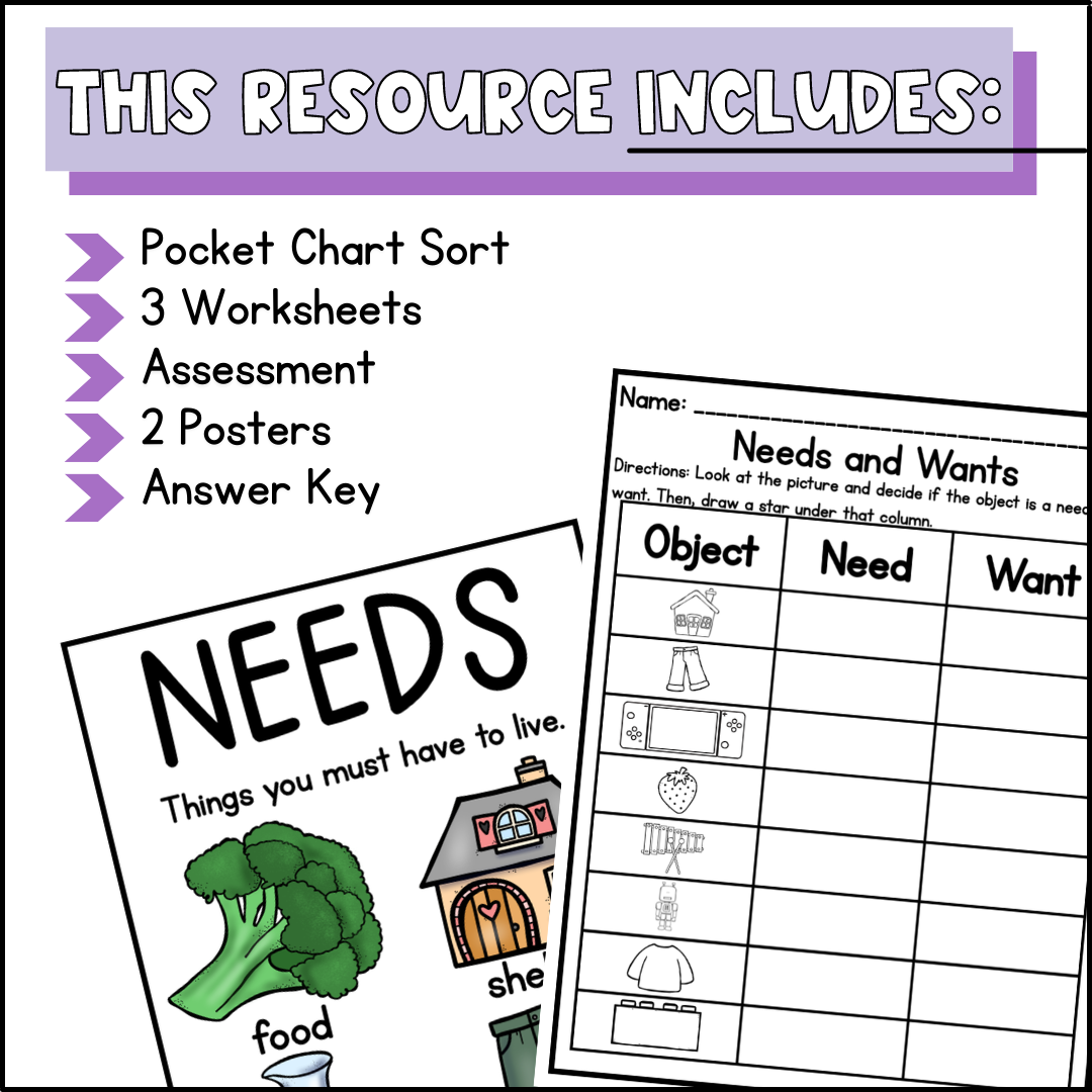 needs and wants kindergarten worksheet