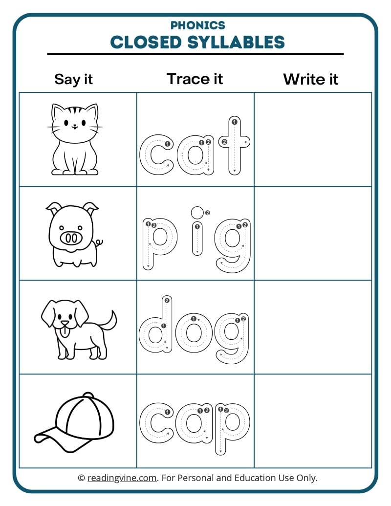 Open And Closed Syllable Worksheets ReadingVine