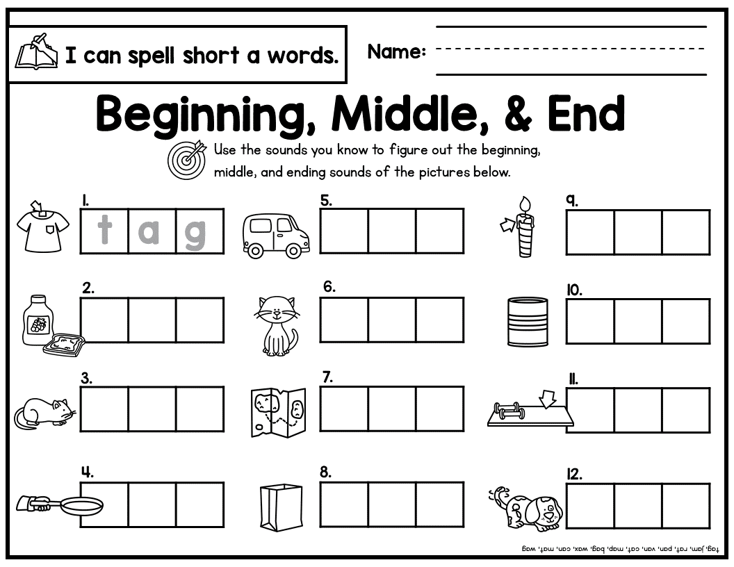 Phonemic Awareness Phonics Naomi O Brien Read Like A Rockstar