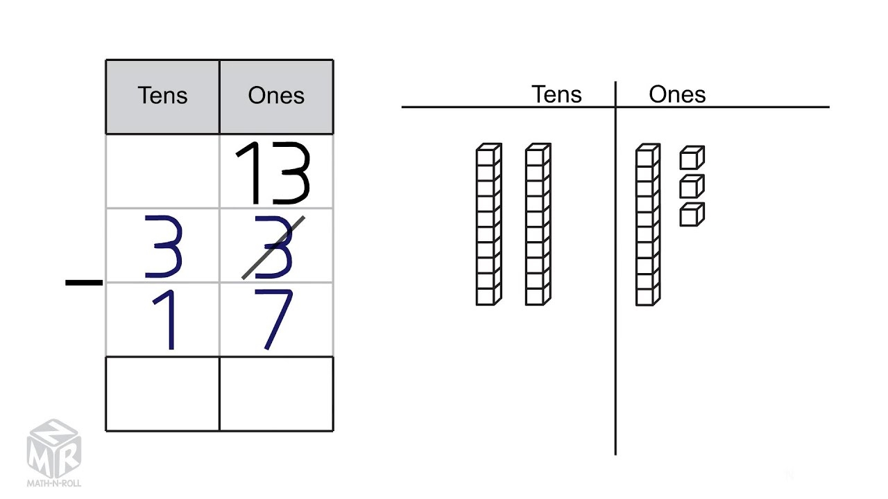 subtraction with regrouping two digit